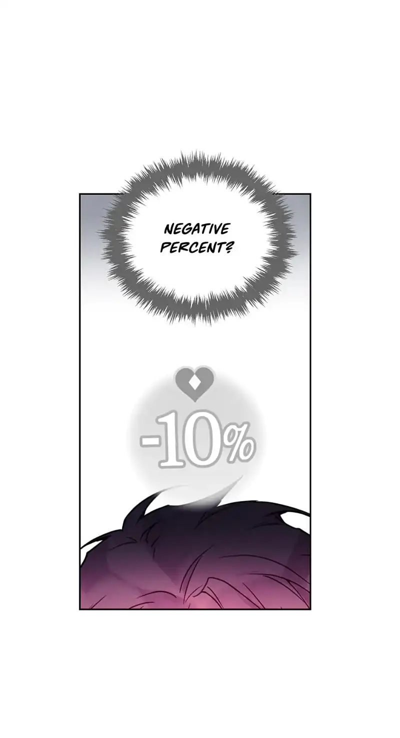 Death Is The Only Ending For The Villainess Chapter 0.1 page 48