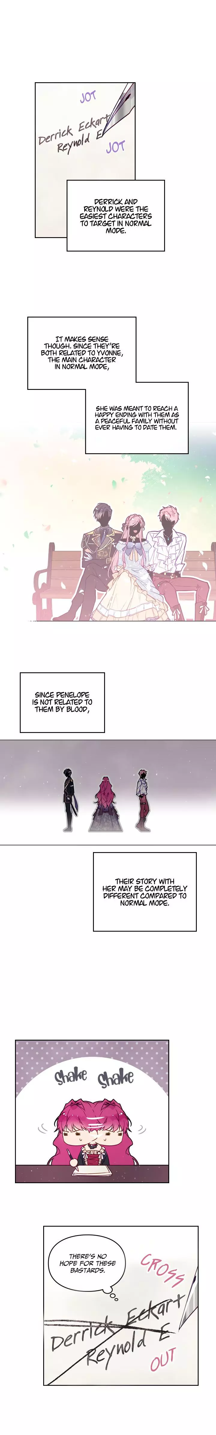 Death Is The Only Ending For The Villainess Chapter 5 page 2