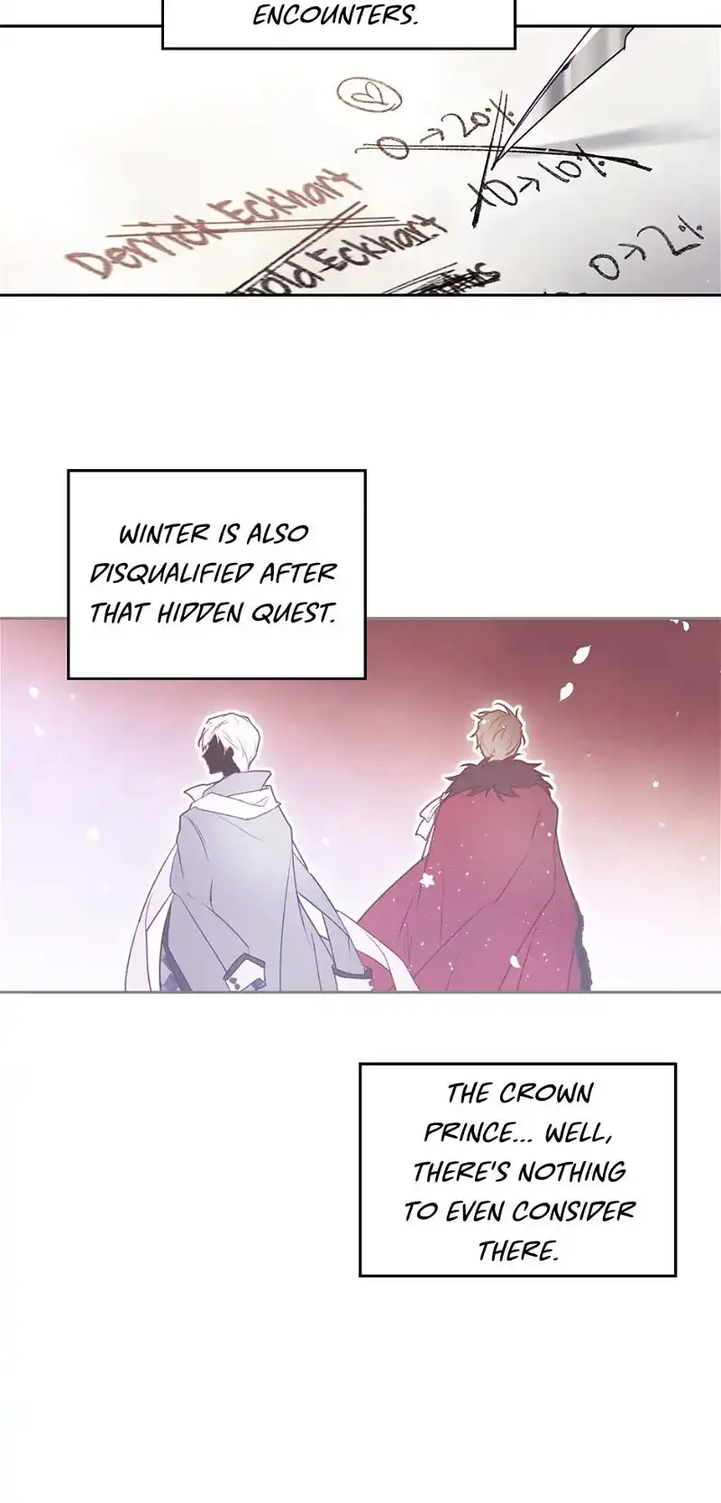 Death Is The Only Ending For The Villainess Chapter 38 page 47