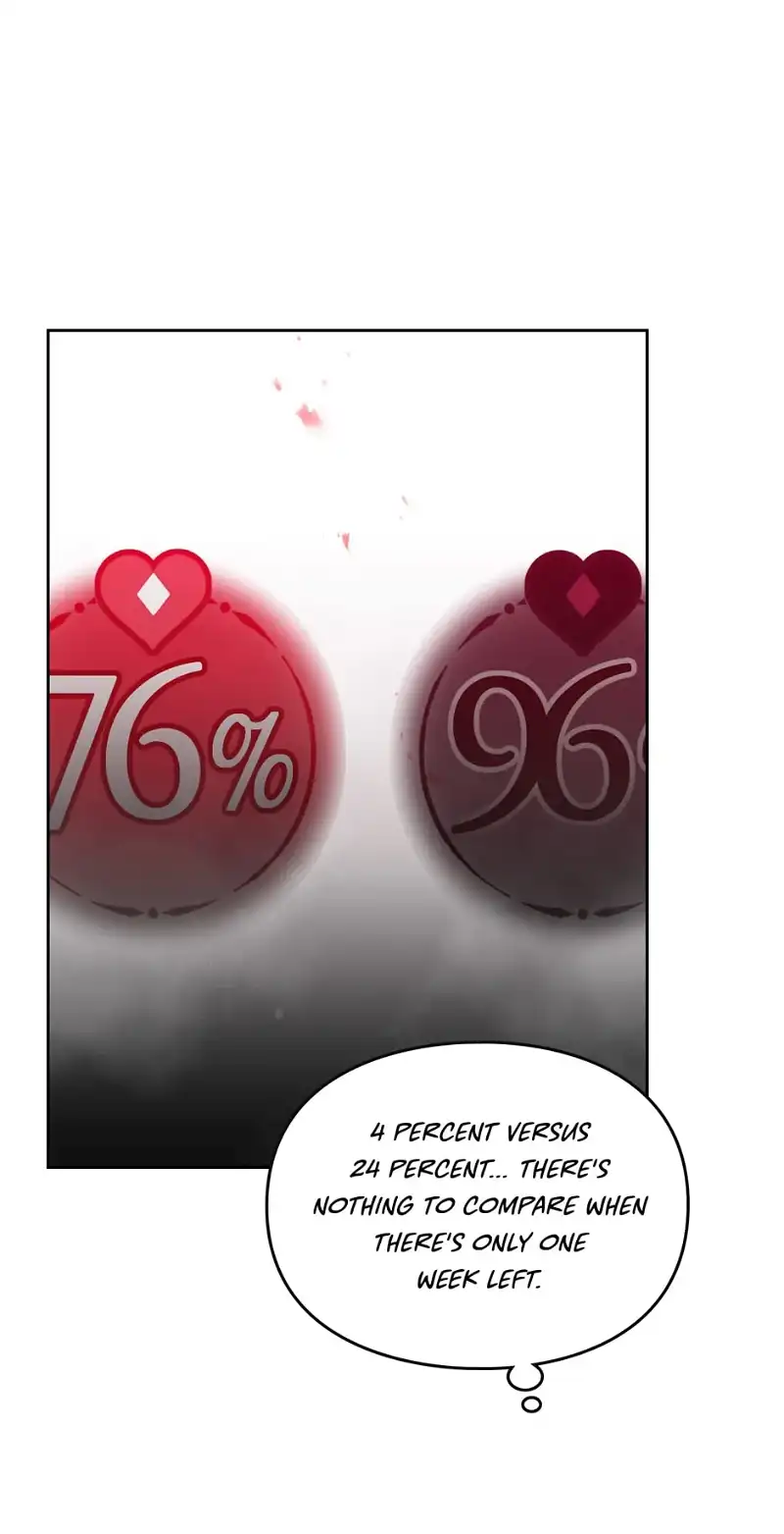 Death Is The Only Ending For The Villainess Chapter 132 page 57