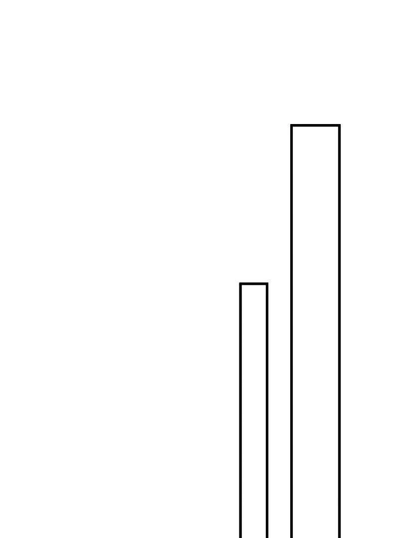 Why Are You Obsessed? Even Though You're Dead Chapter 21 page 38