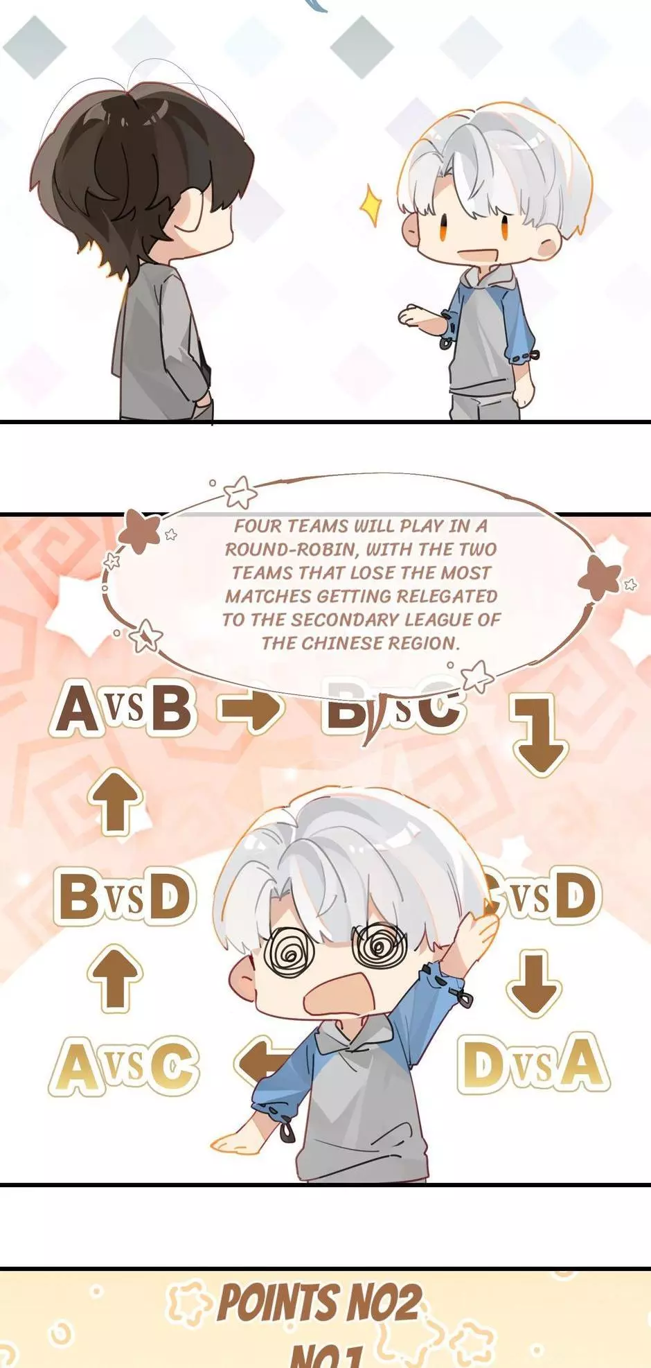 FOG (E-sports) Chapter 45 page 25