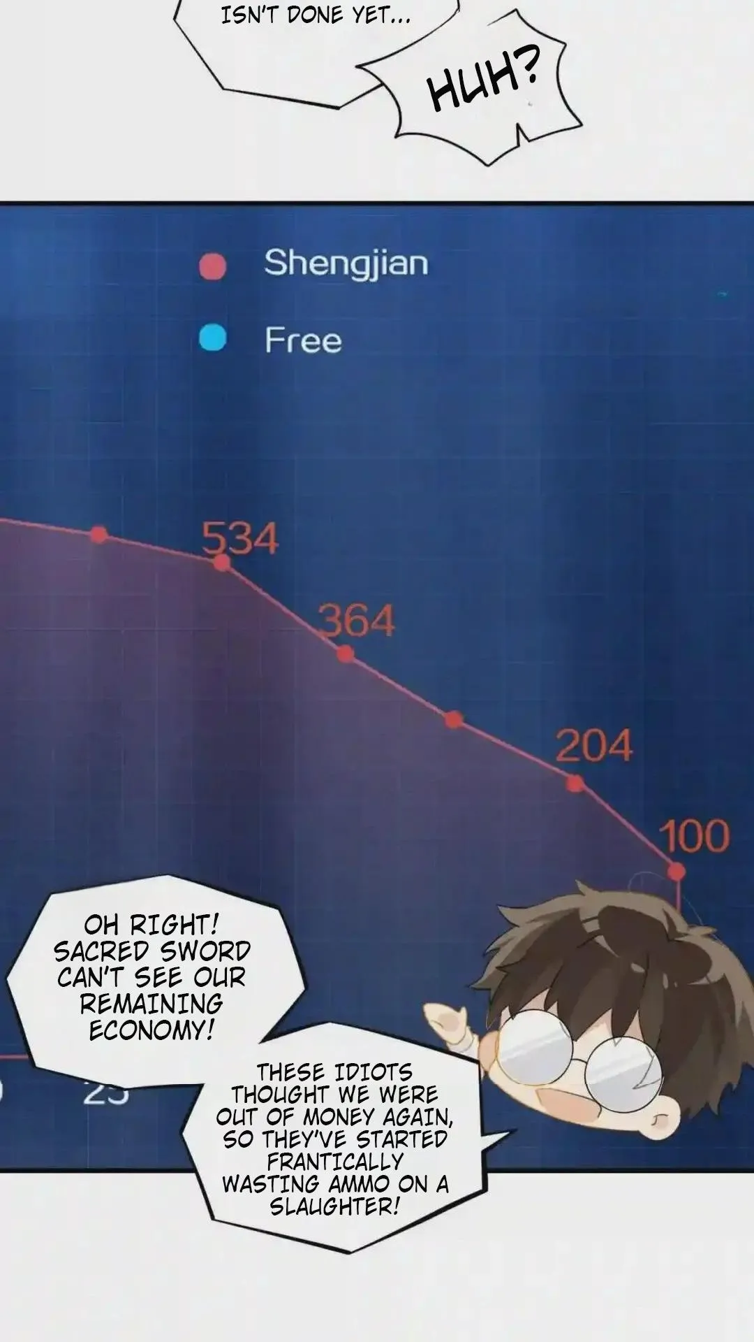 FOG (E-sports) Chapter 63 page 32