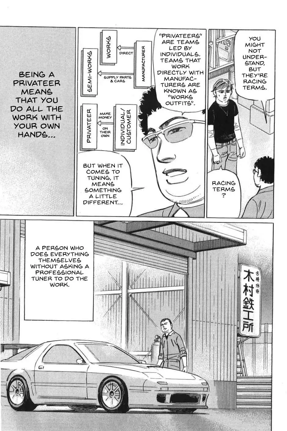 Wangan Midnight: C1 Runner Chapter 16 page 10