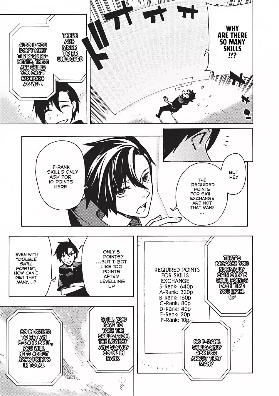 Black Summoner Chapter 2 page 6