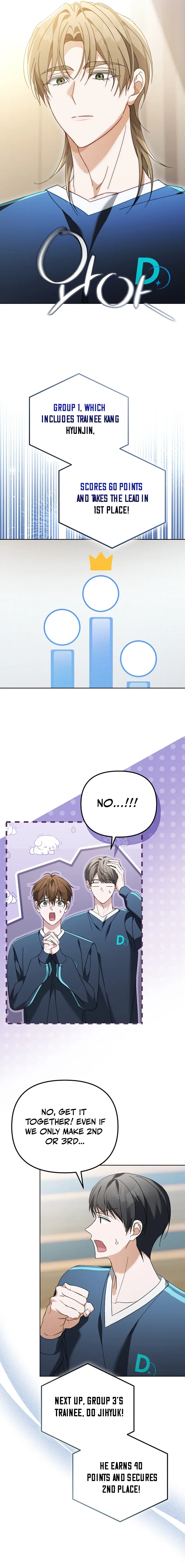 The Lucky Plan of an Idol in His Second Life Chapter 20 page 18