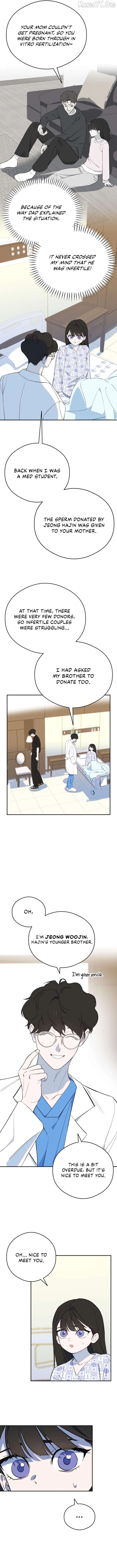I Became a Top Actor's Daughter Chapter 2 page 4