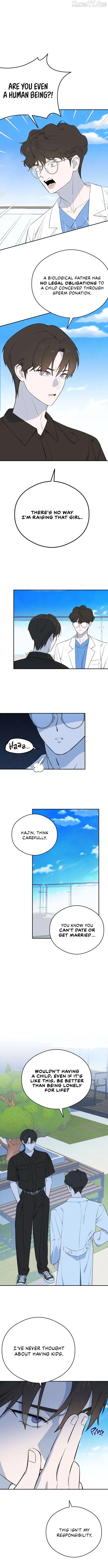 I Became a Top Actor's Daughter Chapter 3 page 1