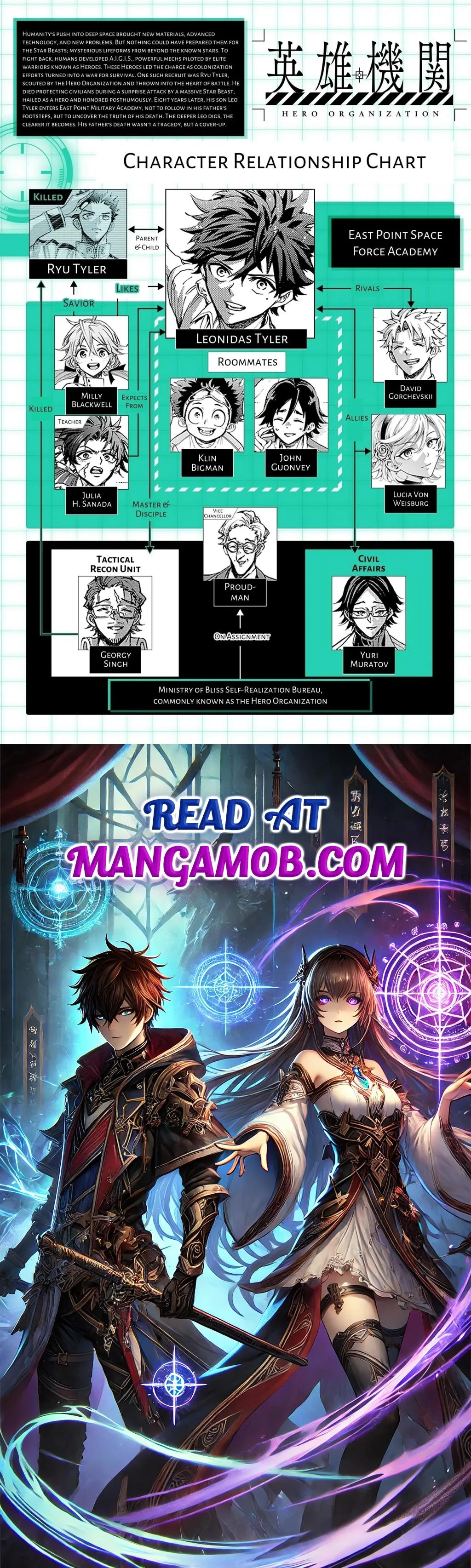 Hero Organization Chapter 56 page 15