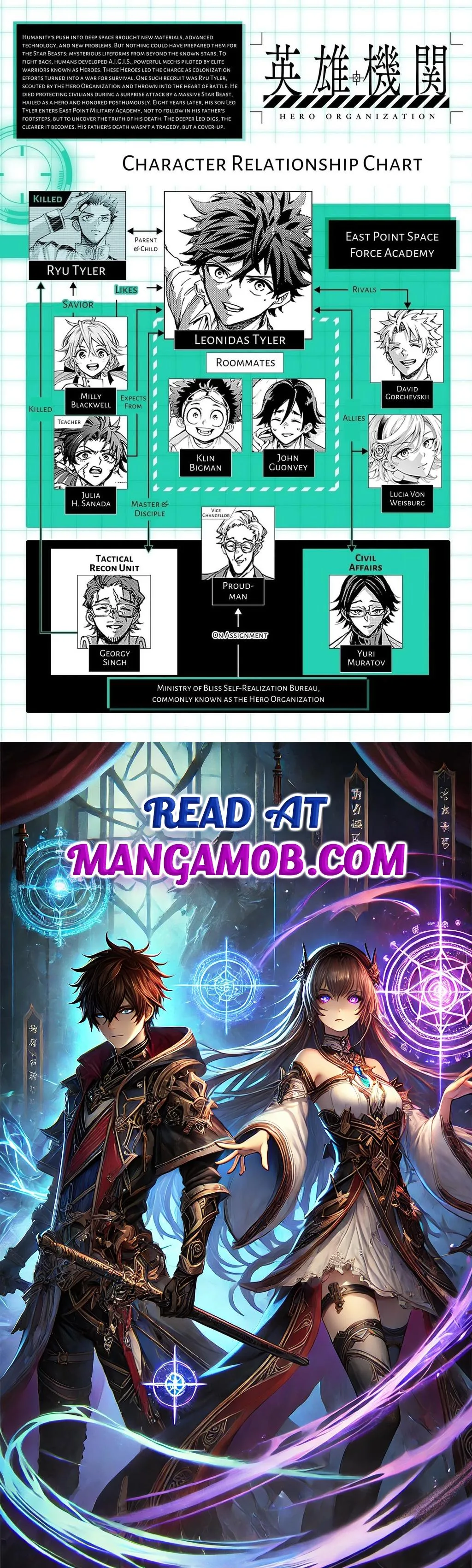 Hero Organization Chapter 58 page 20