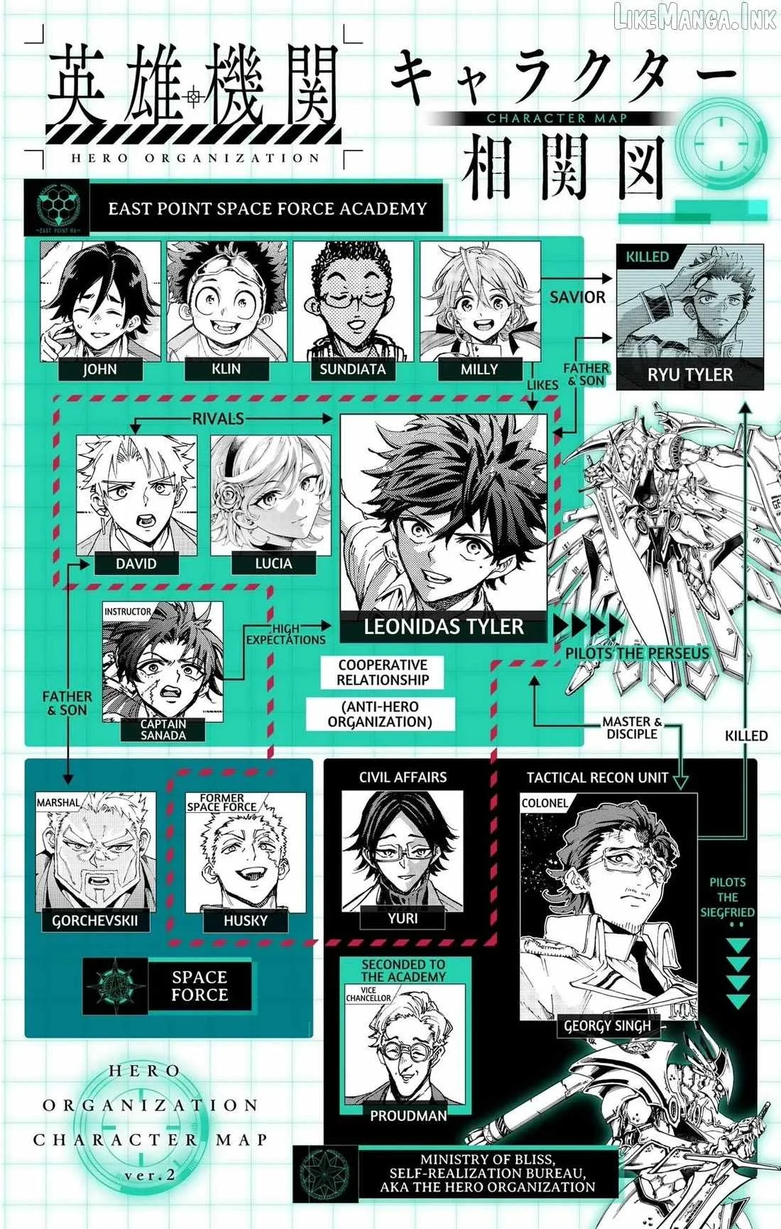 Hero Organization Chapter 70 page 20
