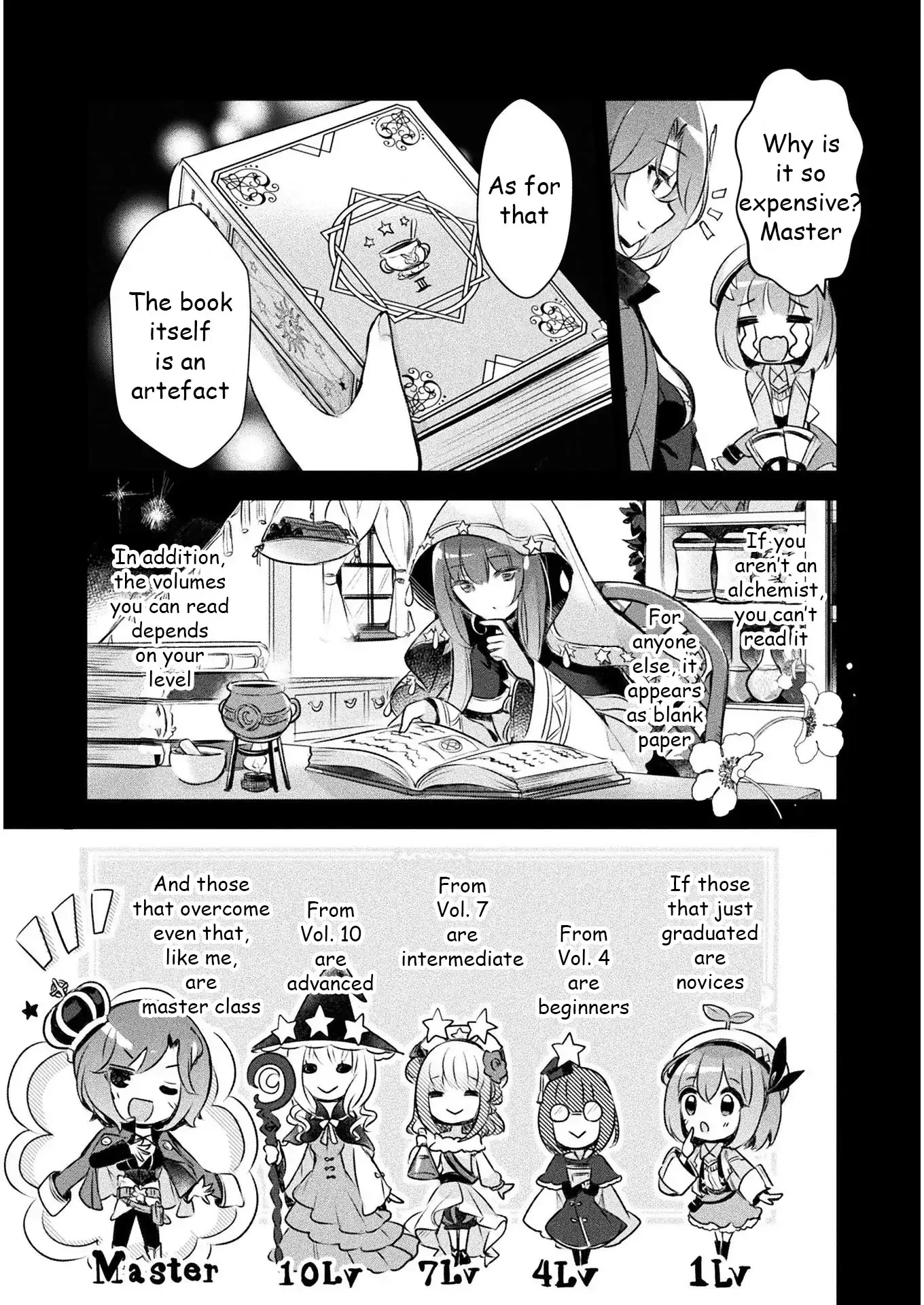 Shinmai Renkinjutsushi no Tenpo Keiei Chapter 1 page 16