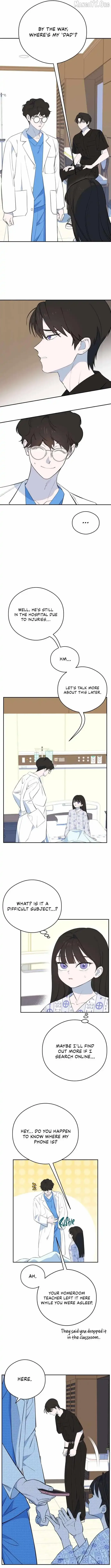 Became the Daughter of a Million-Dollar Actor Chapter 2 page 6