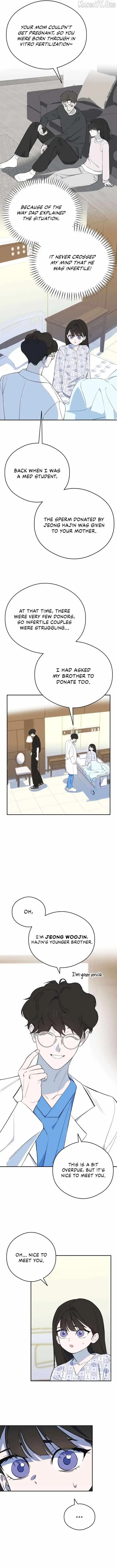 Became the Daughter of a Million-Dollar Actor Chapter 2 page 5