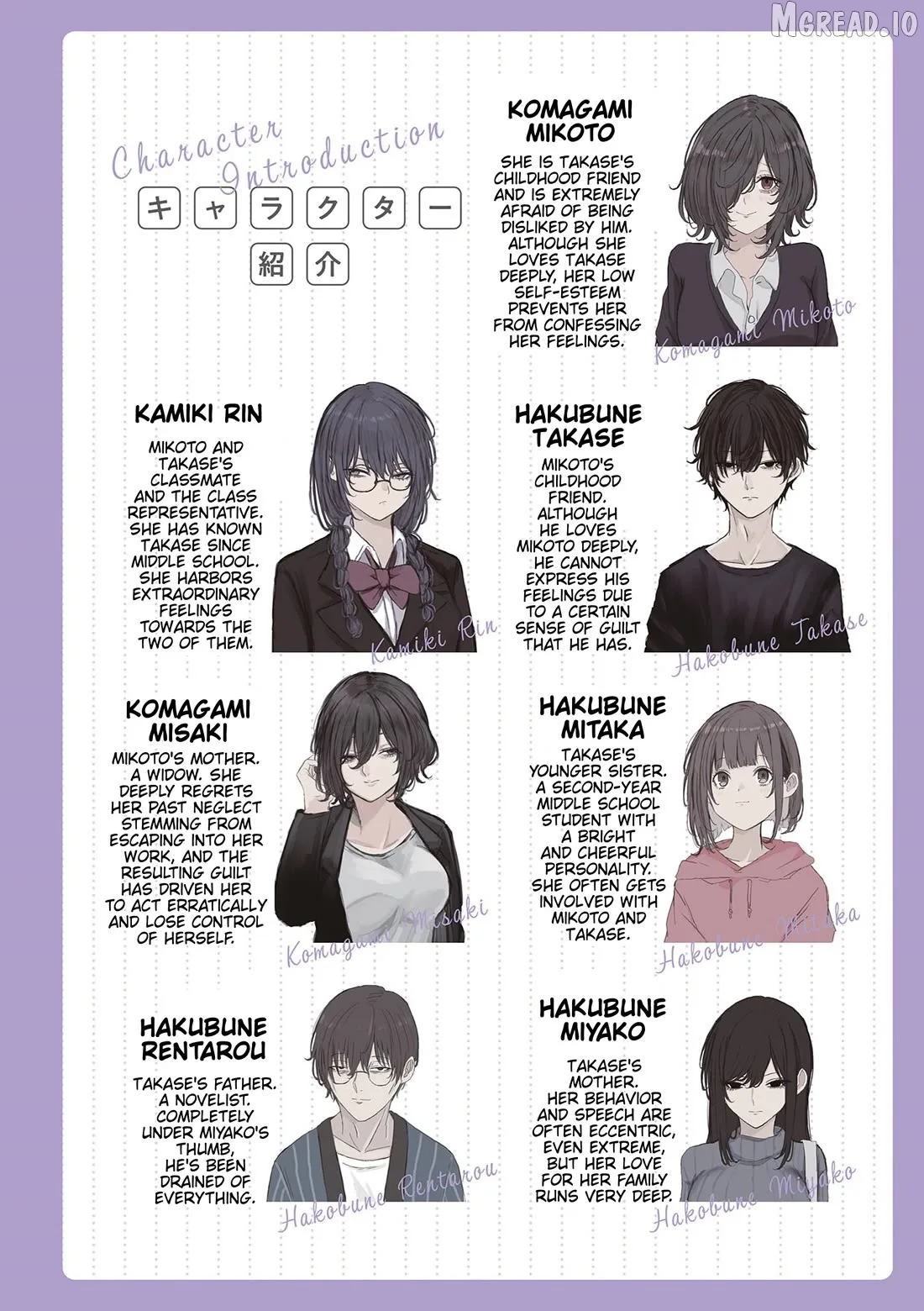 Mikoto-chan wa Kirawa Retakunai! Chapter 61 page 6