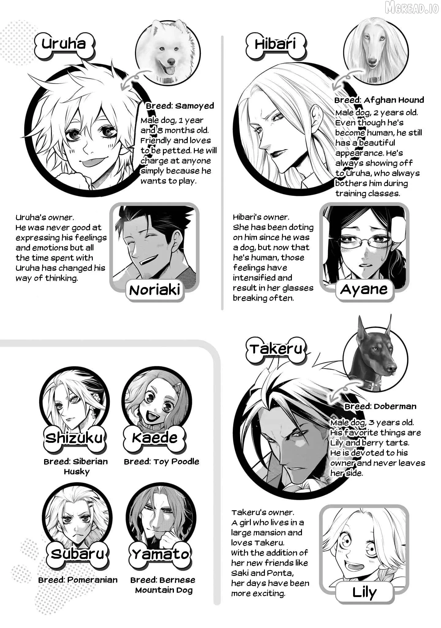 My Dog Becomes a Human Chapter 36 page 5
