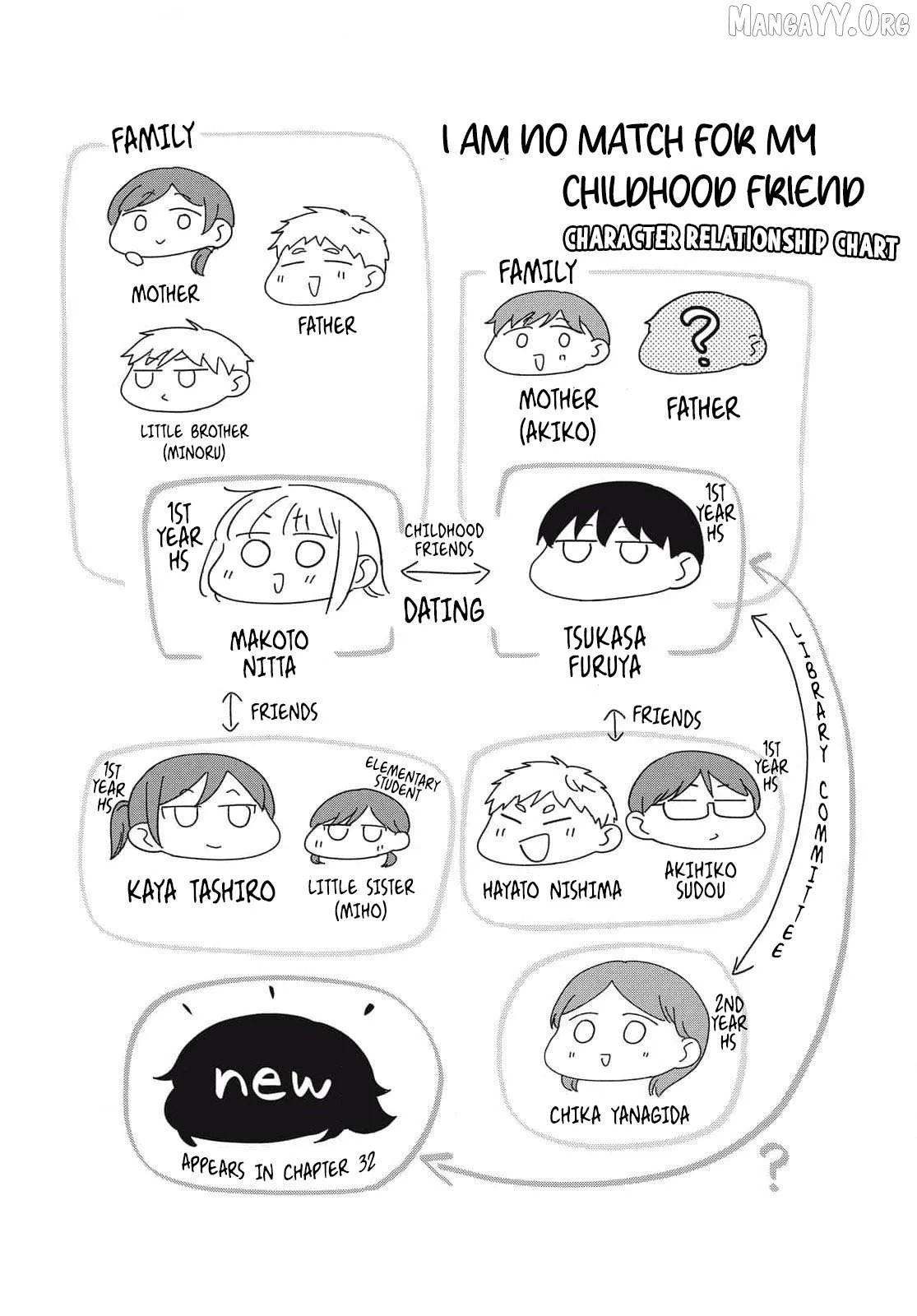 I Am No Match For My Childhood Friend. Chapter 20 page 11