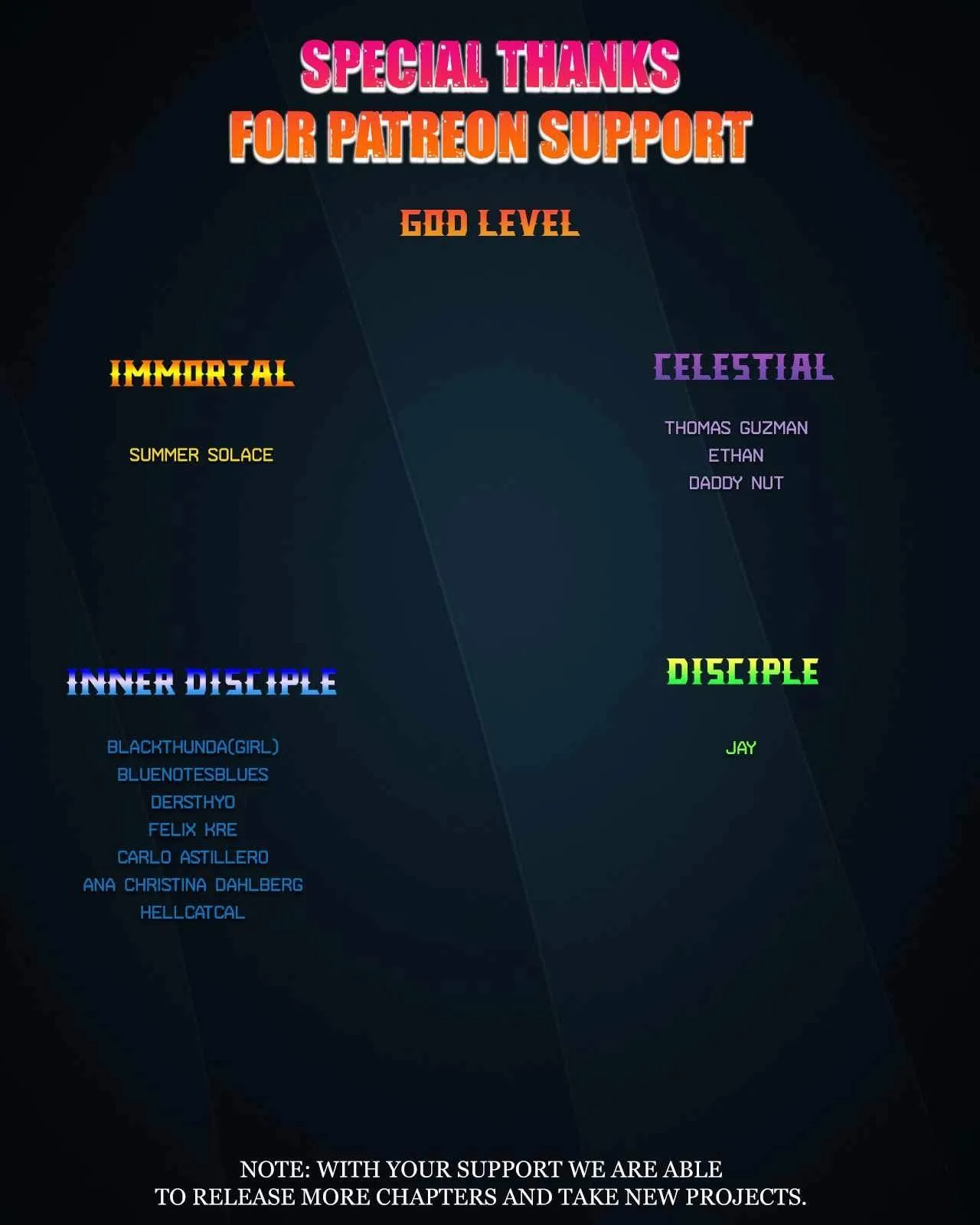 Player Who Returned 10,000 Years Later Chapter 187 page 48