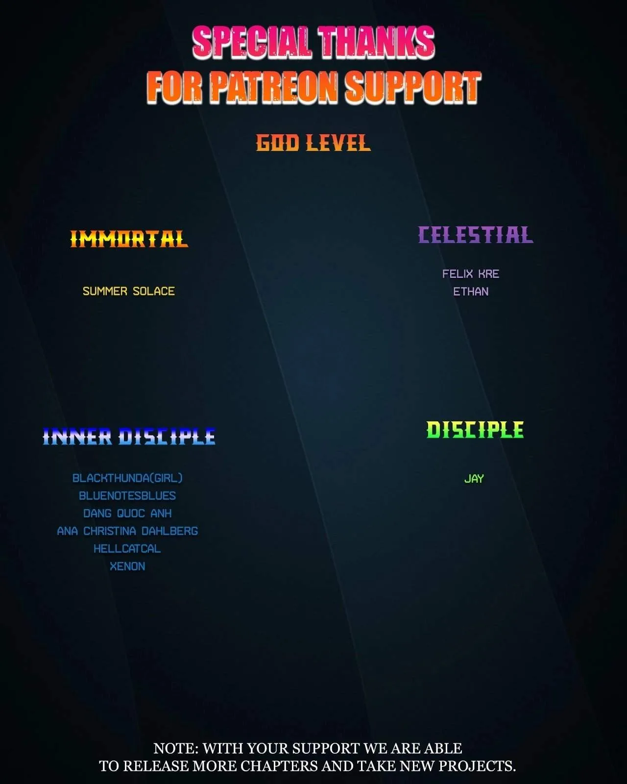 Player Who Returned 10,000 Years Later Chapter 191 page 40