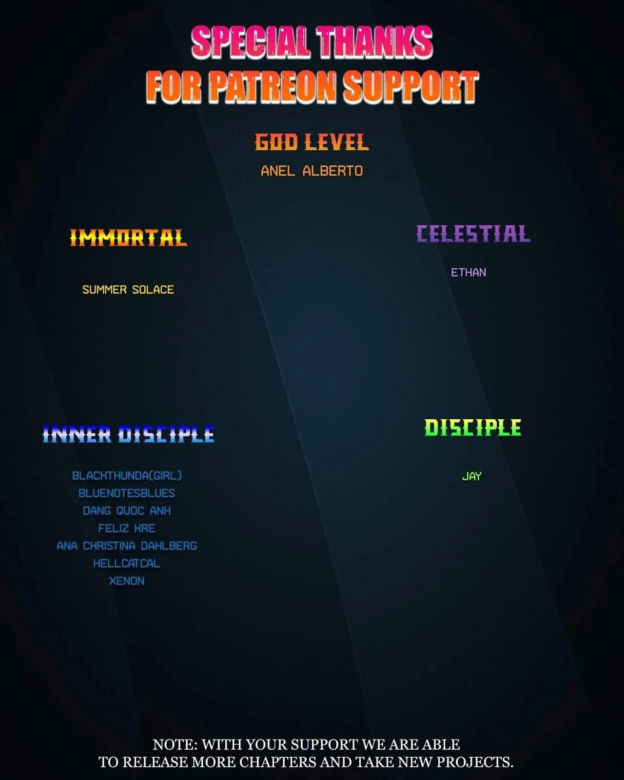 Player Who Returned 10,000 Years Later Chapter 203 page 42