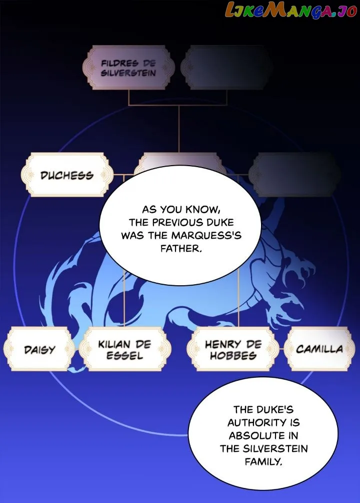 Daisy: How to become the Duke's Fiancèe Chapter 152 page 35