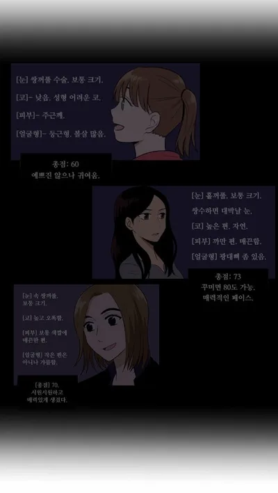 My ID is Gangnam Beauty Chapter 11 page 28