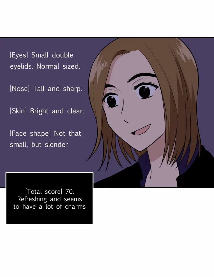 My ID is Gangnam Beauty Chapter 7 page 57