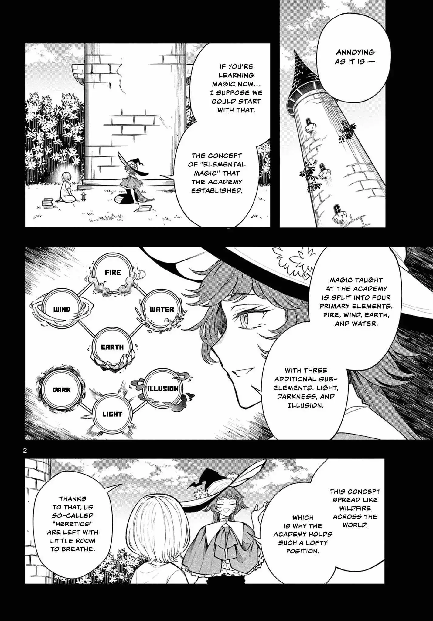 Kaiten no Albus Chapter 25 page 2