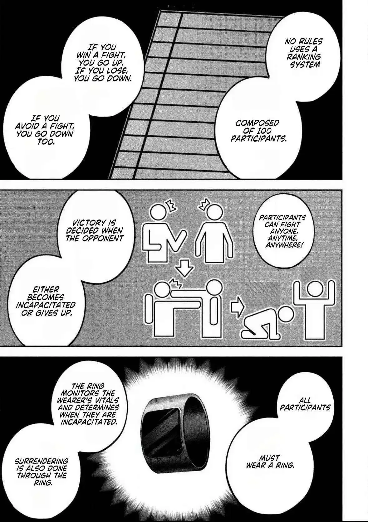 Bouryoku Banzai Chapter 22 page 5