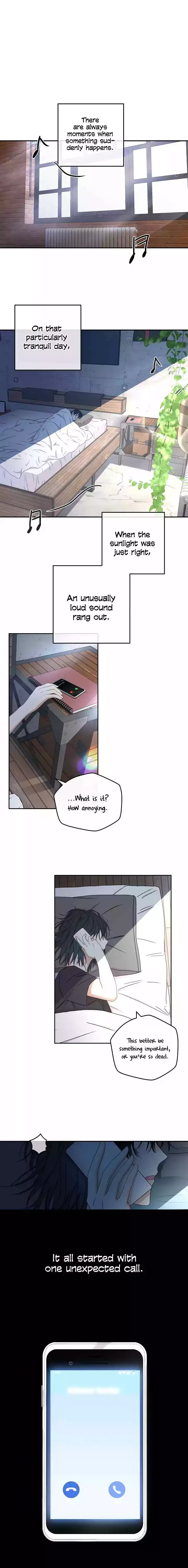 It Looks Like I’ve Fallen into the World of a Reverse Harem Game Chapter 1 page 1