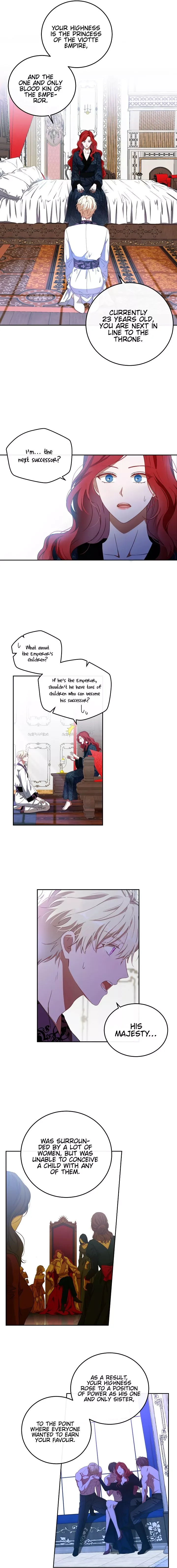 It Looks Like I’ve Fallen into the World of a Reverse Harem Game Chapter 2 page 4