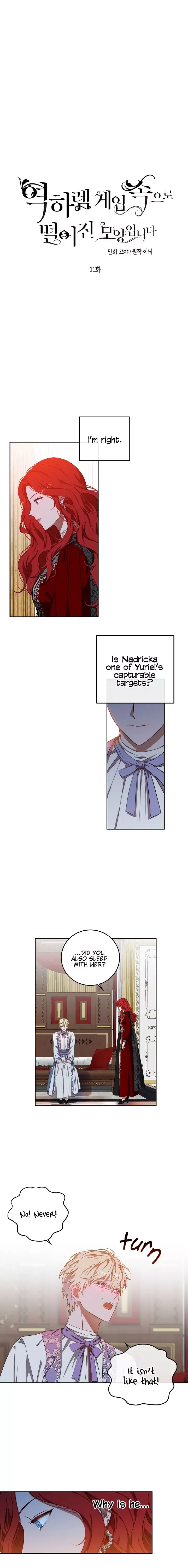 It Looks Like I’ve Fallen into the World of a Reverse Harem Game Chapter 11 page 1