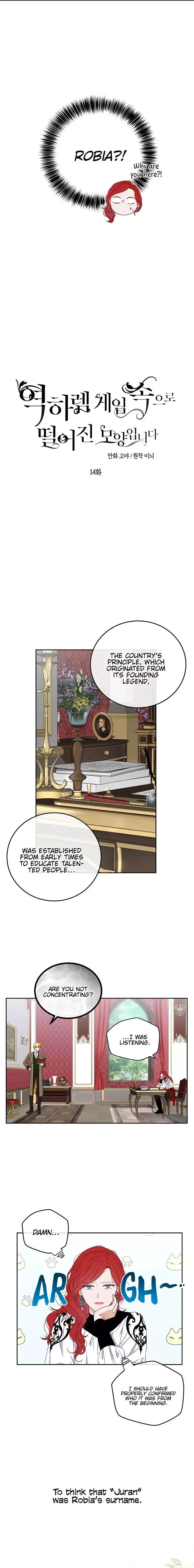 It Looks Like I’ve Fallen into the World of a Reverse Harem Game Chapter 14 page 2