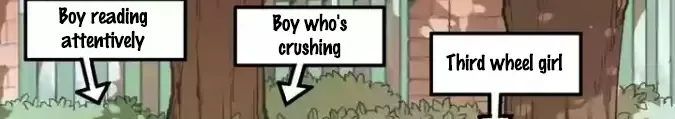 The Chronicle Of Teenage Boys Chapter 3 page 228