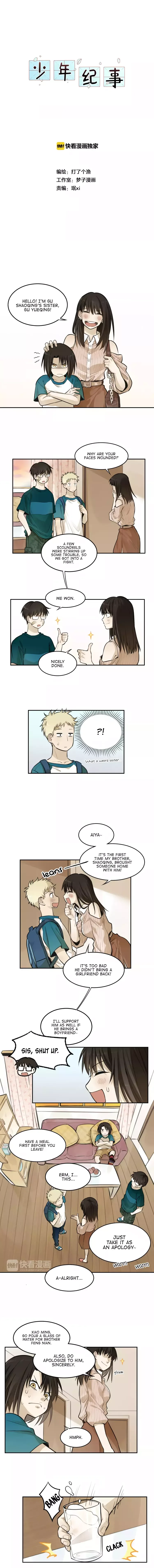 The Chronicle Of Teenage Boys Chapter 8 page 1