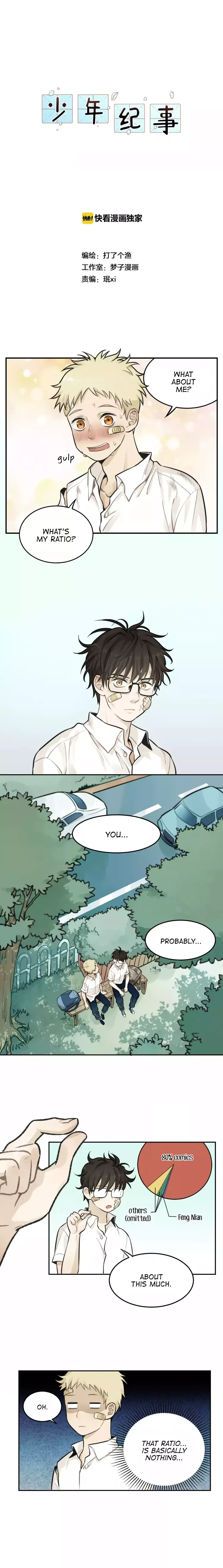 The Chronicle Of Teenage Boys Chapter 7 page 1