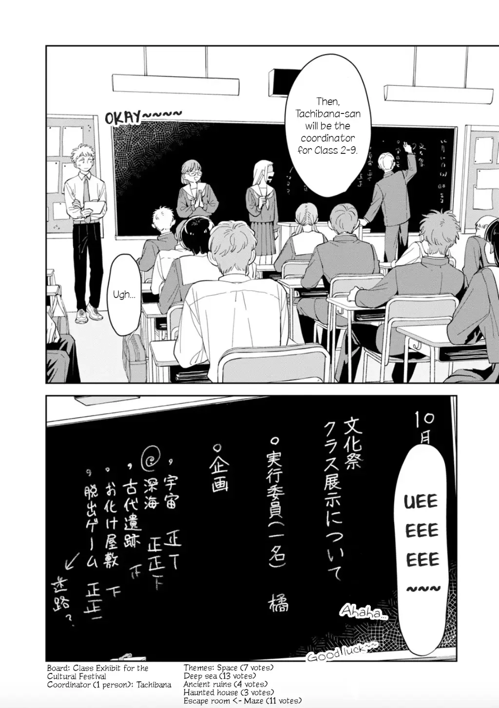 Kemutai Hanashi Chapter 20 page 2