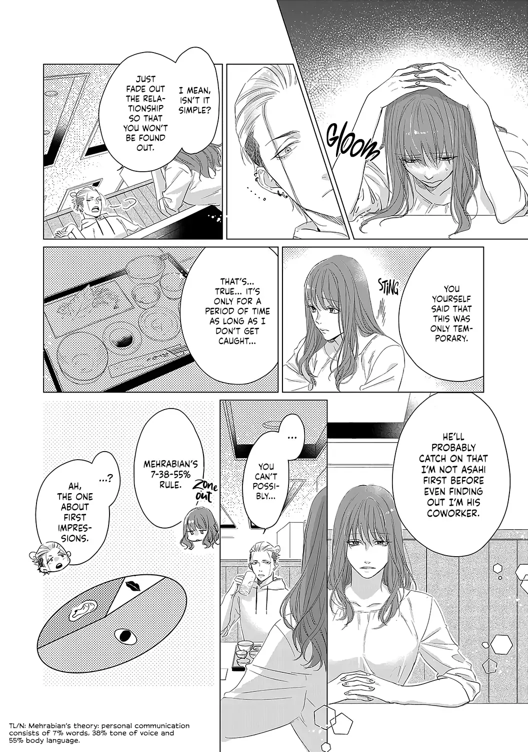 Anata no Koisuru Kirai na Watashi Chapter 5 page 20