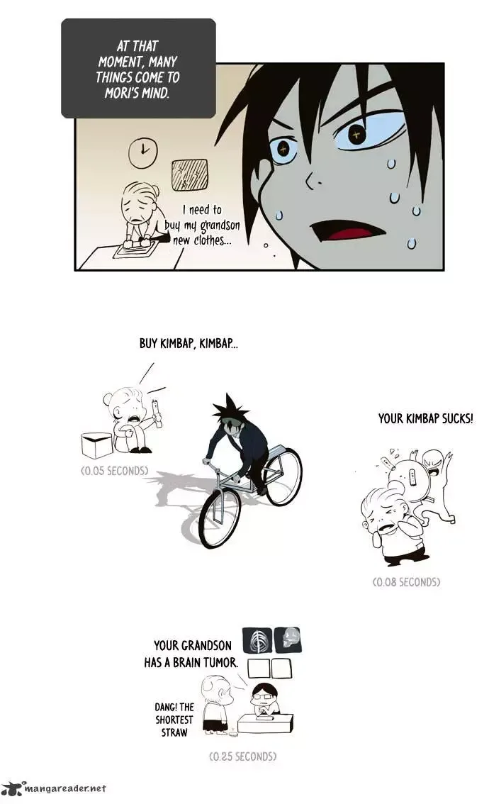 The God of High School Chapter 4 page 19
