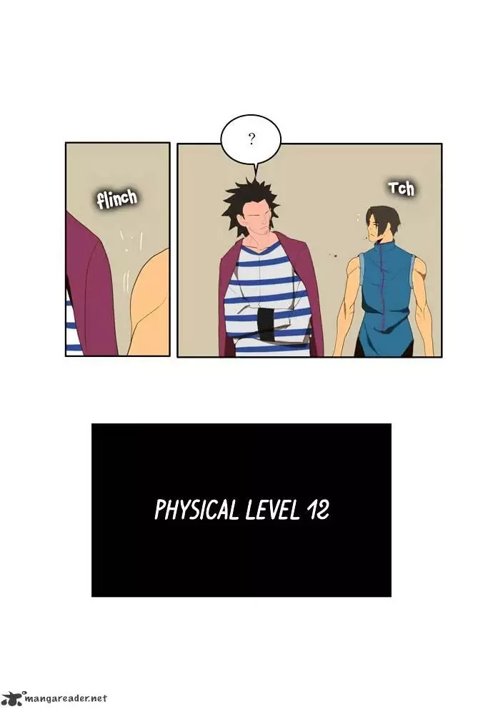 The God of High School Chapter 6 page 33