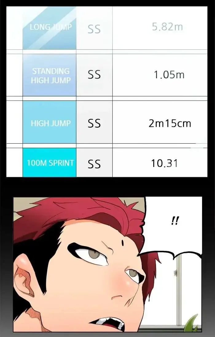 The God of High School Chapter 315 page 74