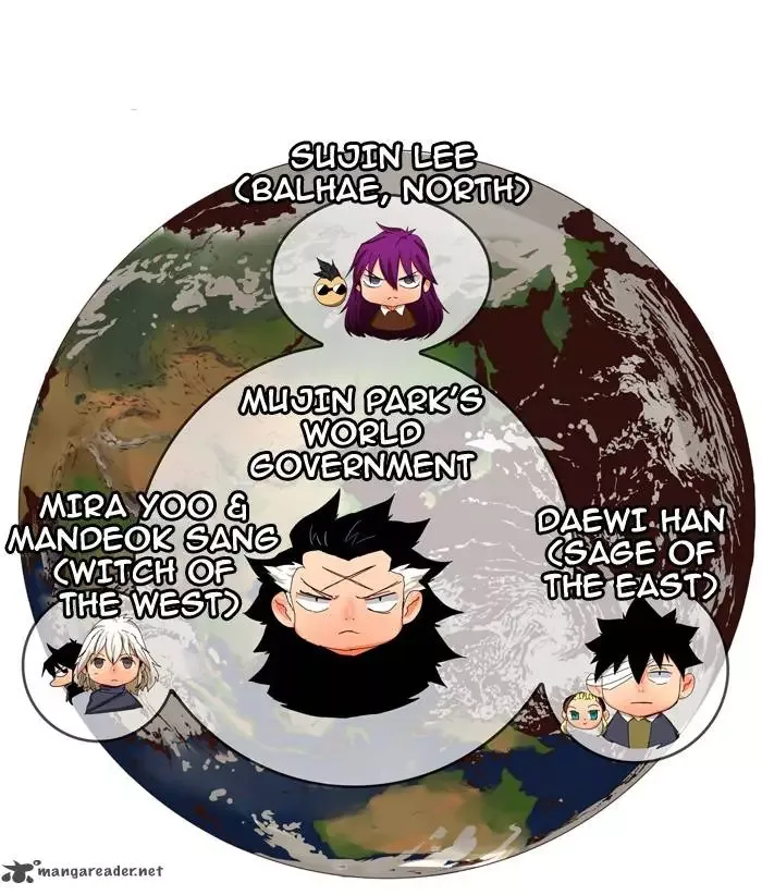The God of High School Chapter 342 page 19