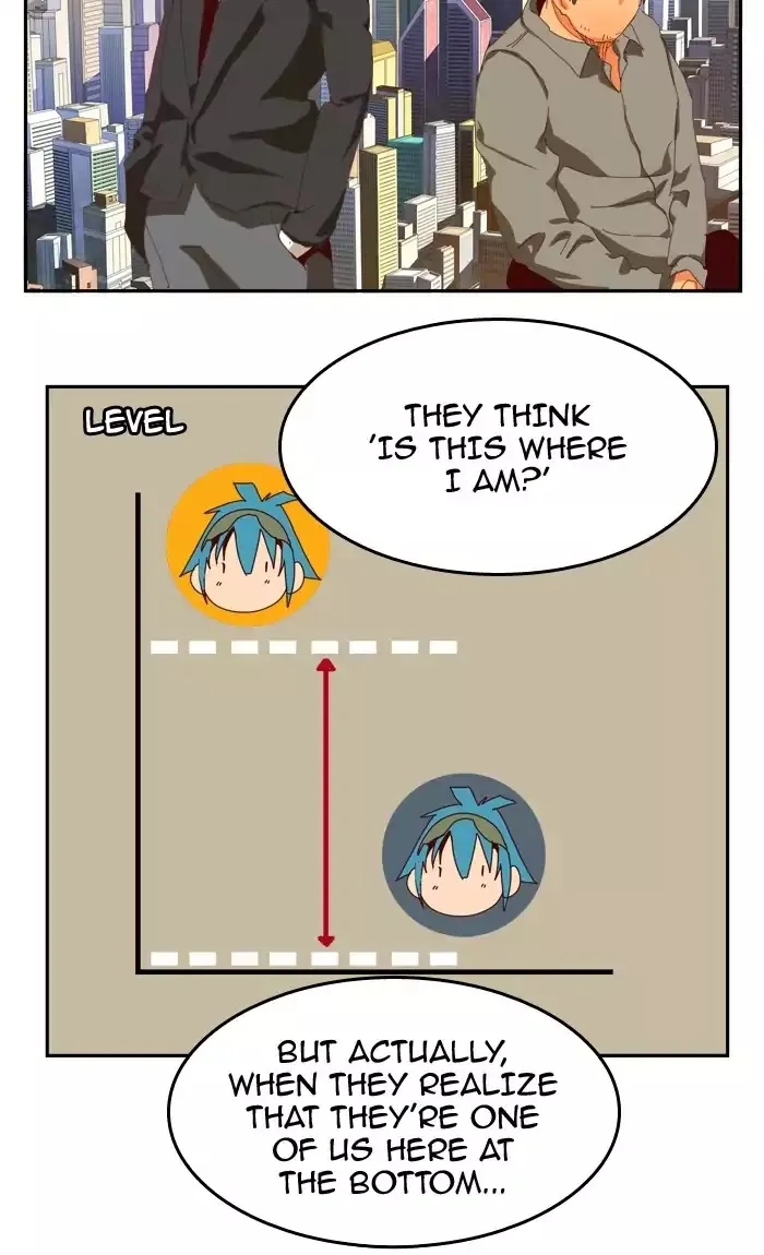 The God of High School Chapter 364 page 85