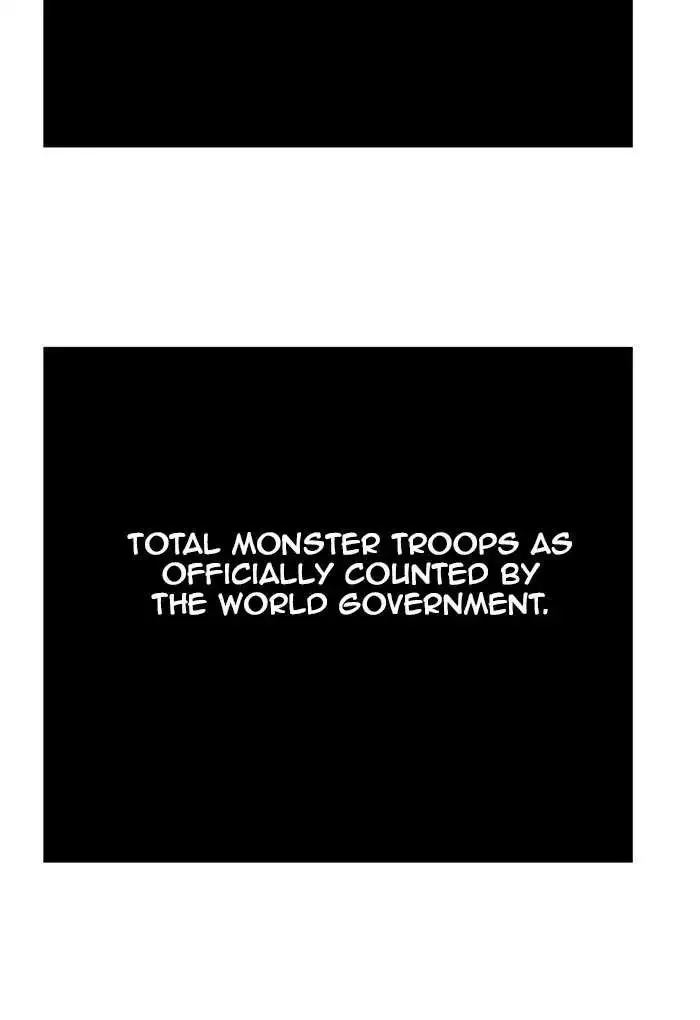 The God of High School Chapter 422 page 54
