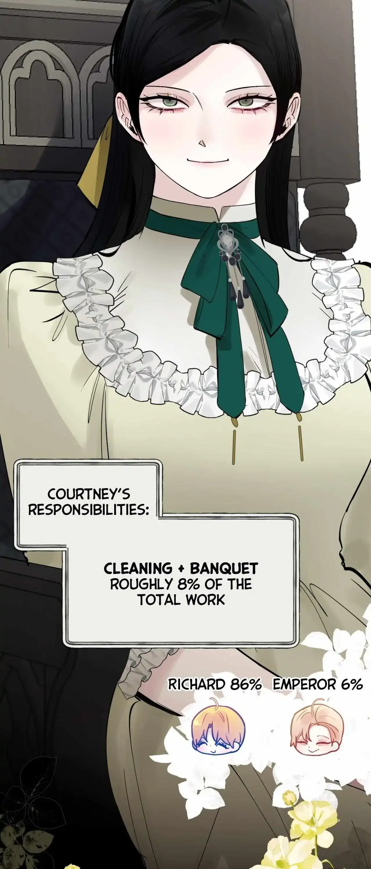 In the Doghouse Chapter 72 page 12