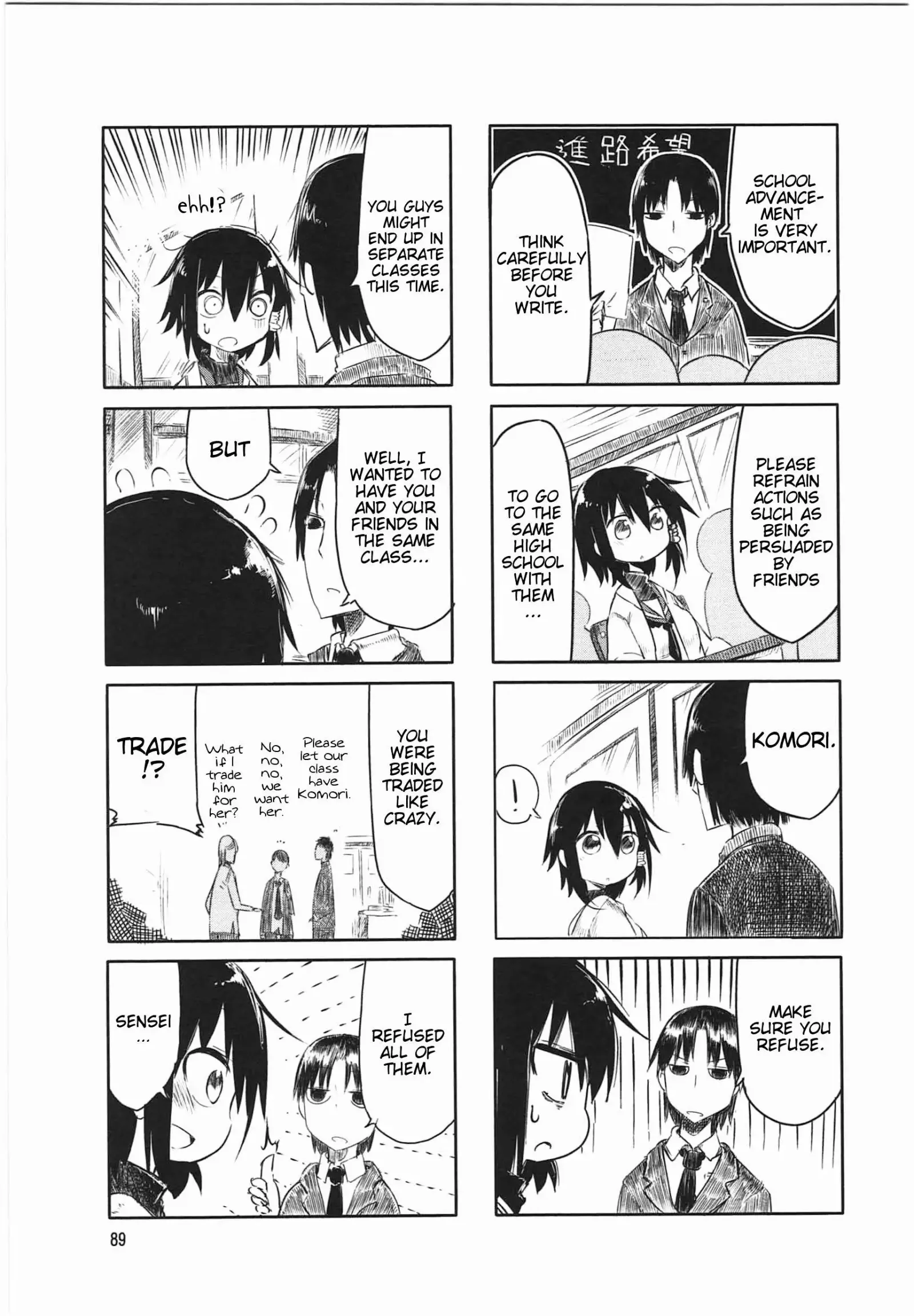 Komori-San Wa Kotowarenai! Chapter 12 page 3