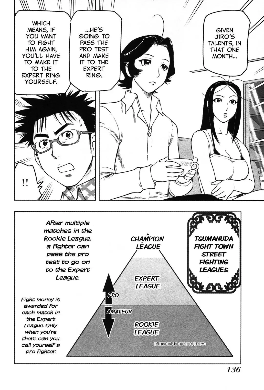 Tsumanuda Fight Town Chapter 10 page 18