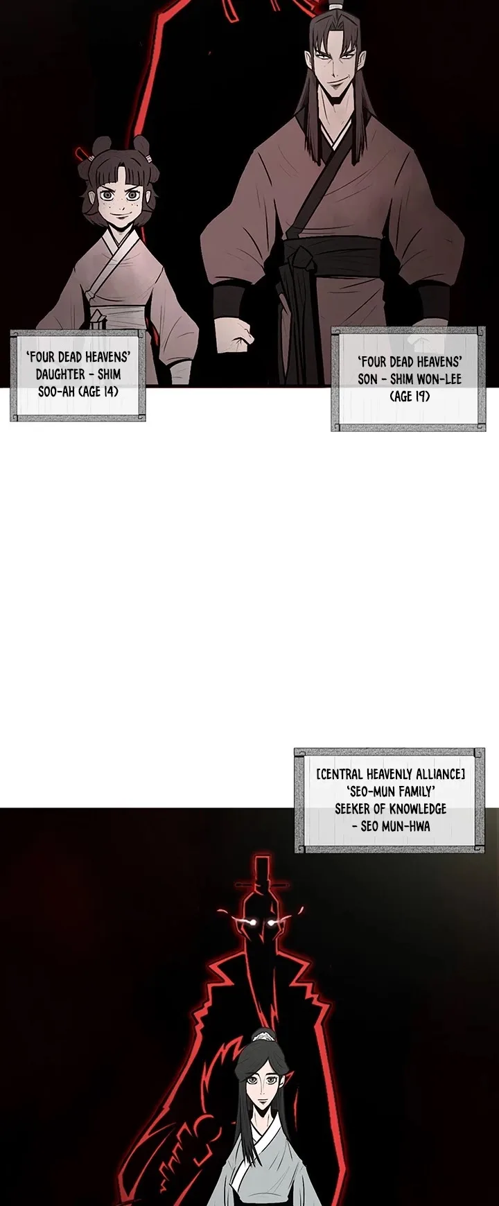 Legend of the Northern Blade Chapter 6 page 3
