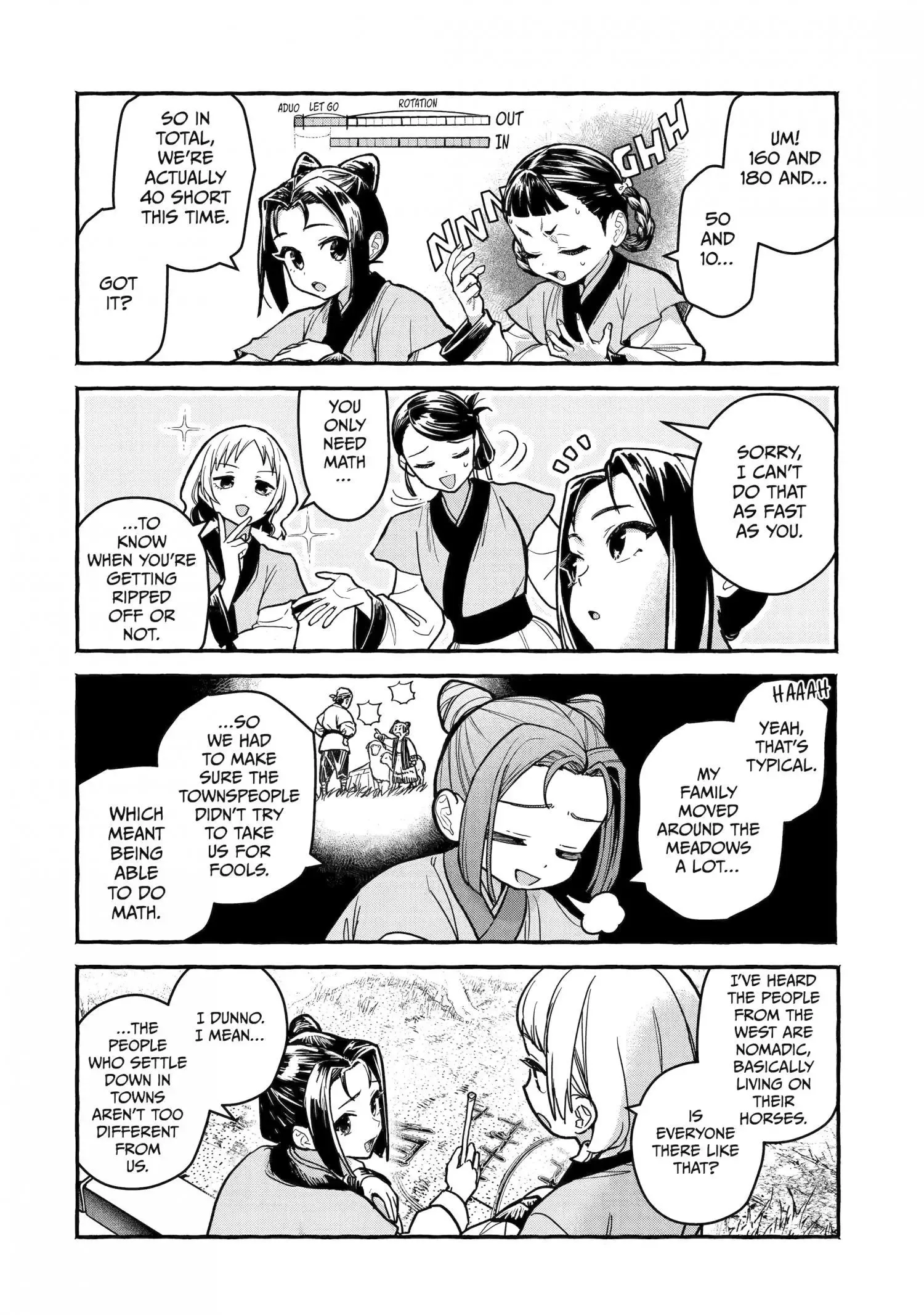 The Apothecary Diaries: Xiaolan's Story Chapter 8 page 5