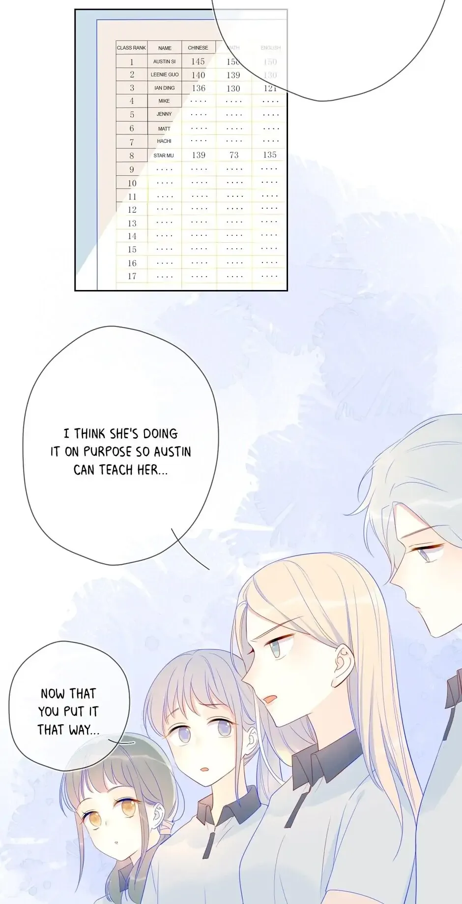 My Lucky Star Chapter 9 page 12
